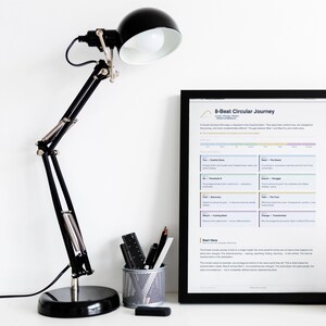 Könnte beinhalten: Eine schwarze Schreibtischlampe mit rundem Schirm und verstellbarem Arm steht neben einem gerahmten Druck. Ein kleiner Metallbehälter enthält Bleistifte und ein Lineal. Ein schwarzer Radiergummi liegt auf der Oberfläche.
