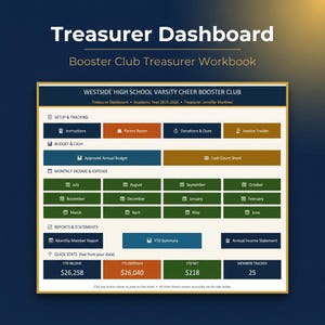May include: A digital dashboard titled "Treasurer Dashboard" for a booster club, with sections for setup, budget, monthly income, and reports. The dashboard includes financial data, such as YTD income, expenses, and net, along with the number of members tracked.