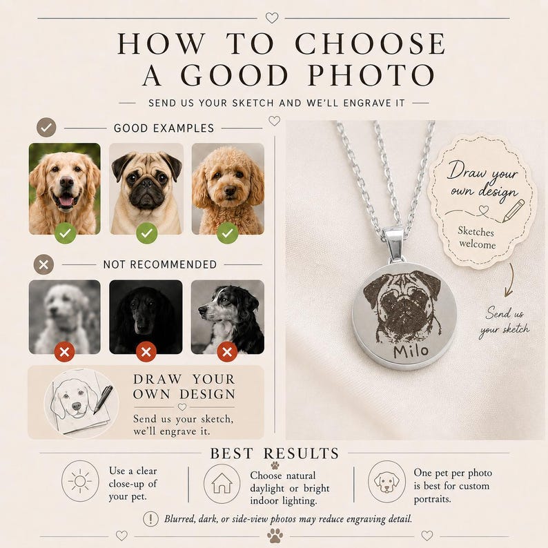 Personalized Engraved Necklace Custom Child Drawing Pet Portrait ...