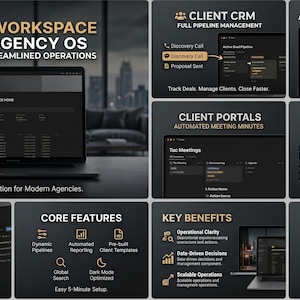 Nexus Workspace: Elite Notion Agency OS med CRM, projektföljare och standardoperationer