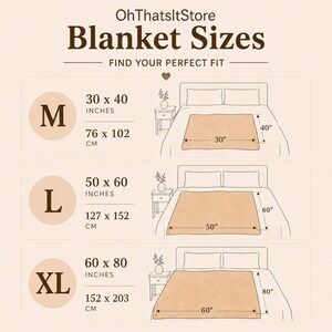 Blanket size guide showing 30 by 40, 50 by 60, and 60 by 80 inch custom blanket options.