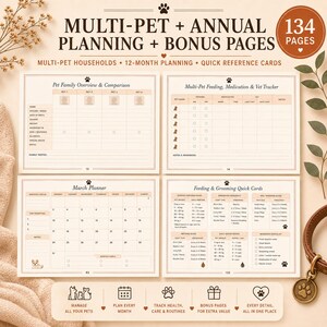 May include: A multi-pet annual planner with 134 pages featuring sections for pet family overview, feeding, medication, and vet tracking. Includes a March calendar, feeding and grooming quick cards, and icons for managing pet health and routines.