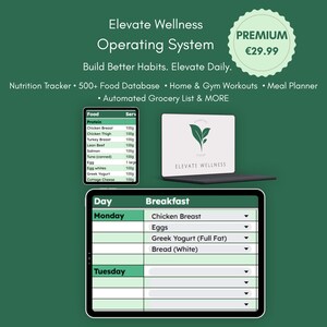 Puede incluir: Imagen que promociona el sistema operativo Elevate Wellness. La imagen incluye una computadora portátil, una tableta que muestra un plan de comidas y una base de datos de alimentos. El texto incluye "Build Better Habits. Elevate Daily."