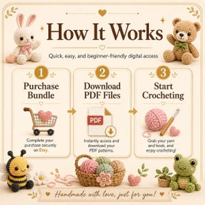 May include: An instructional graphic titled How It Works, detailing a three-step process for digital crochet patterns. It features illustrations of a crocheted rabbit, bear, bee, and frog, alongside icons of a shopping cart, PDF file, and yarn.