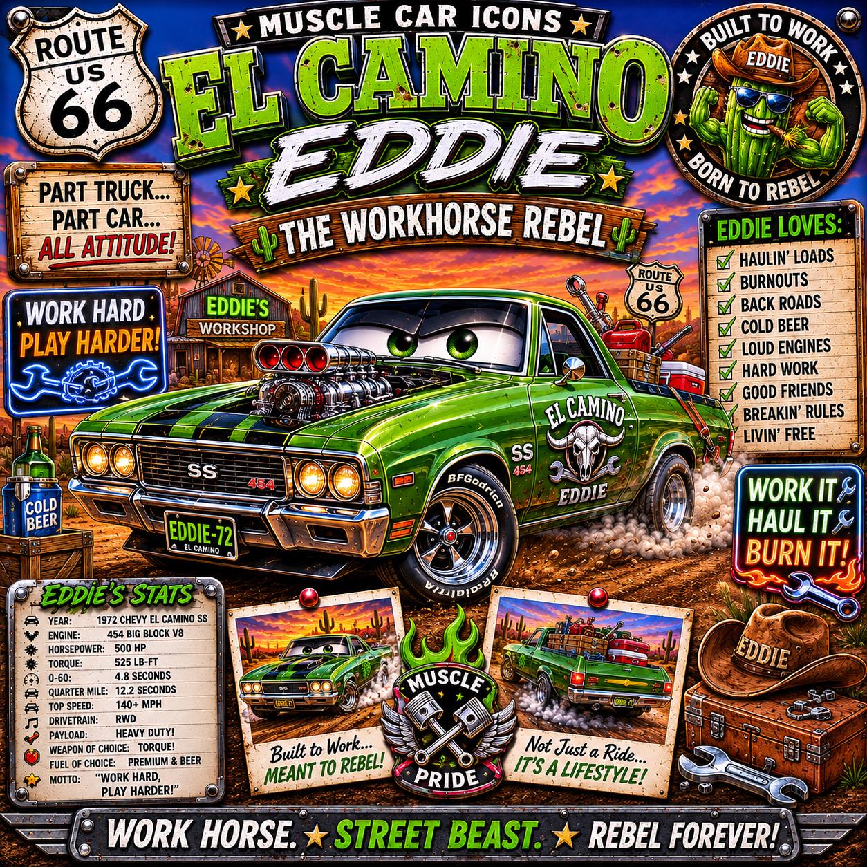El Camino Eddie Muscle Car Poster | Route 66 Character Art