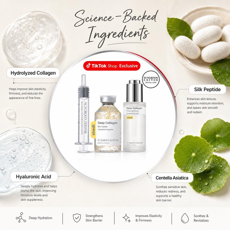May include: A skincare set featuring a syringe-style applicator, a bottle of Deep Collagen Silk Peptide Intensive Ampoule, and a bottle of Deep Collagen Power Boosting Cream In Serum, labeled with Science-Backed Ingredients and TikTok Shop Exclusive.