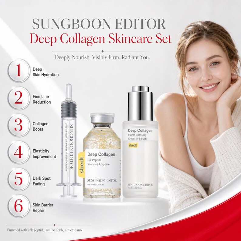 May include: A Sungboon Editor Deep Collagen Skincare Set featuring a syringe-style applicator, a glass bottle of Deep Collagen Silk Peptide Intensive Ampoule, and a bottle of Deep Collagen Power Boosting Cream In Serum with text.