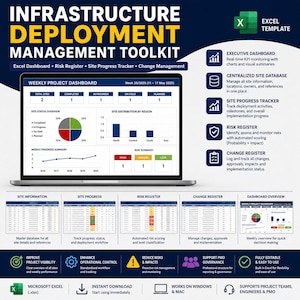 May include: An infographic for an Infrastructure Deployment Management Toolkit. The image shows a laptop displaying a dashboard with charts and data. The toolkit includes features like risk registers, site progress trackers, and change management tools. The Excel template is designed for project teams.