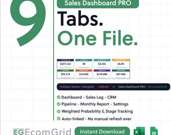 Excel Sales Dashboard | CRM, Pipeline & Monthly Report Tracker
