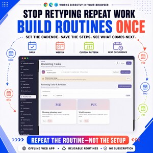 May include: A digital interface for recurring tasks featuring a dashboard with a sidebar, task lists, and cards labeled Morning planning reset and Weekly review. Text includes STOP RETYPING REPEAT WORK BUILD ROUTINES ONCE and REPEAT THE ROUTINE&mdash;NOT THE SETUP.