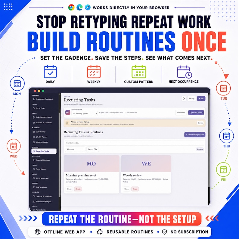 May include: A digital interface for recurring tasks featuring a dashboard with a sidebar, task lists, and cards labeled Morning planning reset and Weekly review. Text includes STOP RETYPING REPEAT WORK BUILD ROUTINES ONCE and REPEAT THE ROUTINE&mdash;NOT THE SETUP.