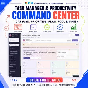 Könnte beinhalten: Eine digitale Aufgabenverwaltung und ein Produktivitäts-Dashboard. Das Layout umfasst eine Seitenleiste, ein zentrales Dashboard mit Aufgabenmetriken sowie Symbole für Aufgabenboards, Tagespläne, Fokus-Timer, wiederkehrende Aufgaben und Analysen. Der Text enthält 'Task Manager & Productivity Command Center' und 'Click for Details'.