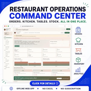 Könnte beinhalten: Ein digitales Dashboard mit dem Titel Restaurant Operations Command Center, das eine Executive Dashboard-Oberfläche mit Kennzahlen für Bestellungen, Küche, Tische und Lagerbestand zeigt. Enthält Symbole für Bestellungen, Küche, Tische, Inventar und Analytik.