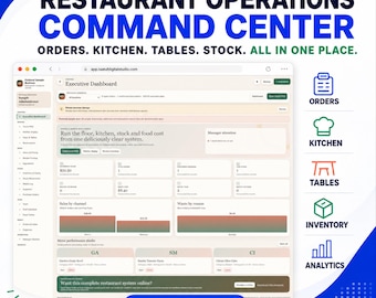 Restaurant Business Web App | POS, Inventory, Food Cost, Recipe Costing, Staff Scheduling and Daily Sales | Offline Browser Download
