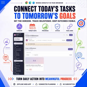 May include: A digital productivity dashboard interface titled Goals & Milestones, featuring a sidebar with navigation menus, task lists, and progress tracking icons. The layout includes text headers like Connect Today's Tasks to Tomorrow's Goals.
