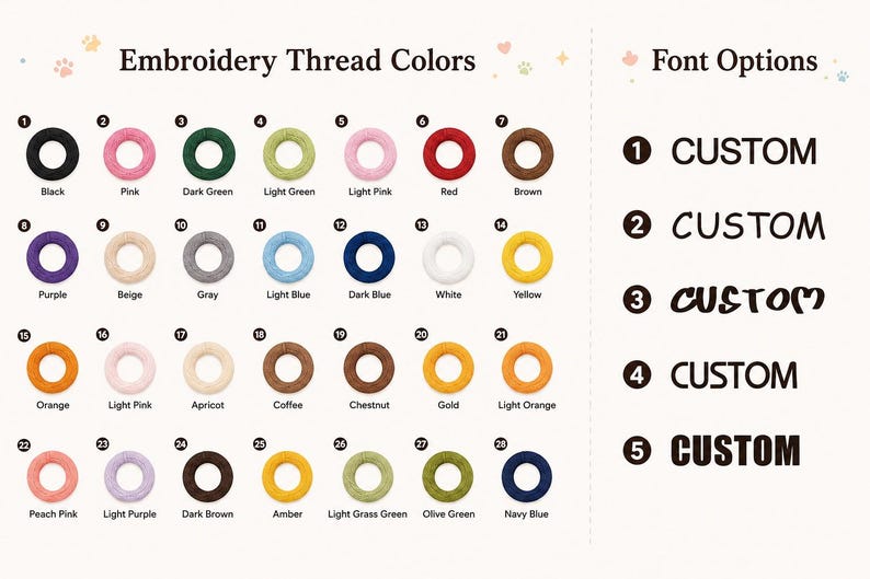 May include: A color chart displaying twenty-eight numbered embroidery thread color samples in circular rings, labeled with names like Black, Pink, and Dark Green. To the right, a list of five numbered font options labeled as CUSTOM.