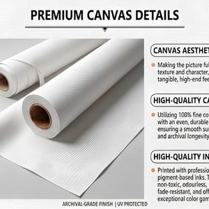 May include: Two rolls of white canvas with a visible woven texture. The image includes text: PREMIUM CANVAS DETAILS, CANVAS AESTHETIC, HIGH-QUALITY CANVAS, HIGH-QUALITY INK, and ARCHIVAL-GRADE FINISH | UV PROTECTED, describing the material and ink quality.