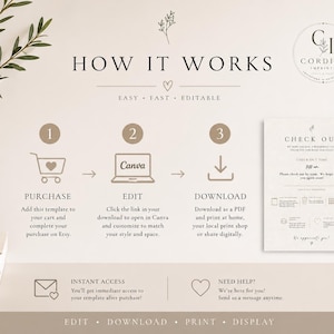 May include: A beige graphic with text that reads "How It Works" with steps for purchasing, editing, and downloading a template. The image includes a shopping cart, a laptop, and a download icon.