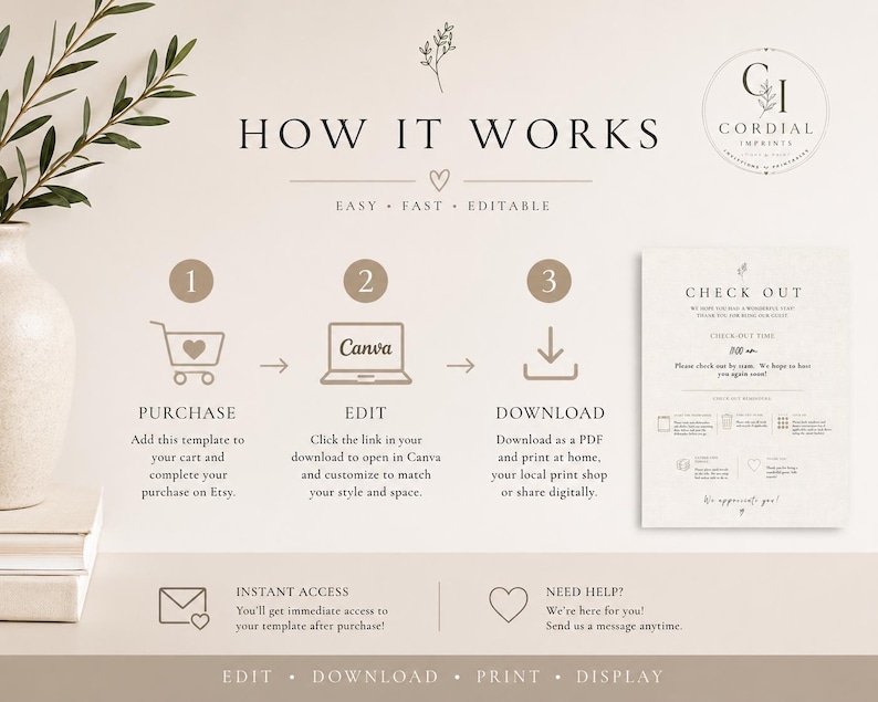 May include: A beige graphic with text that reads "How It Works" with steps for purchasing, editing, and downloading a template. The image includes a shopping cart, a laptop, and a download icon.