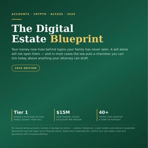 May include: A dark green informational graphic titled The Digital Estate Blueprint 2026 Edition. It features text about digital asset access, estate planning, a 15 million dollar federal exclusion, and RUFADAA adoption across 40 plus states.