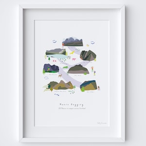 Personalised Mountains in Scotland Print. Munro bagging Art Print - Gift for Hiker -  Gift for Climber