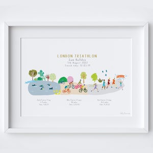 Personalisierte Triangle Finisher Kunstdruck | Benutzerdefinierte Rennstrecke Poster | Triathlet Geschenk | Swim Bike Run Stages | Jedes Event natürlich