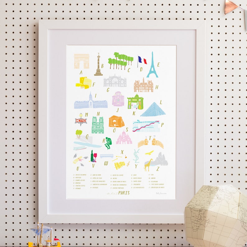 May include: A colorful alphabet poster featuring landmarks and icons from Paris, France. Each letter is paired with a different illustration, such as the Eiffel Tower, Arc de Triomphe, and Notre Dame Cathedral. The poster is printed on white paper and has a white frame.