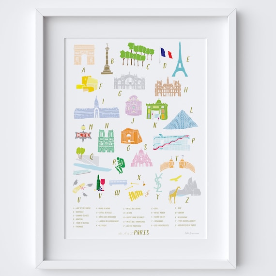 A–Z of Paris Alphabet Art Print – Paris ABC Poster – Illustrated French Landmarks & Letters – Paris Wall Art Gift – Kids or Adults