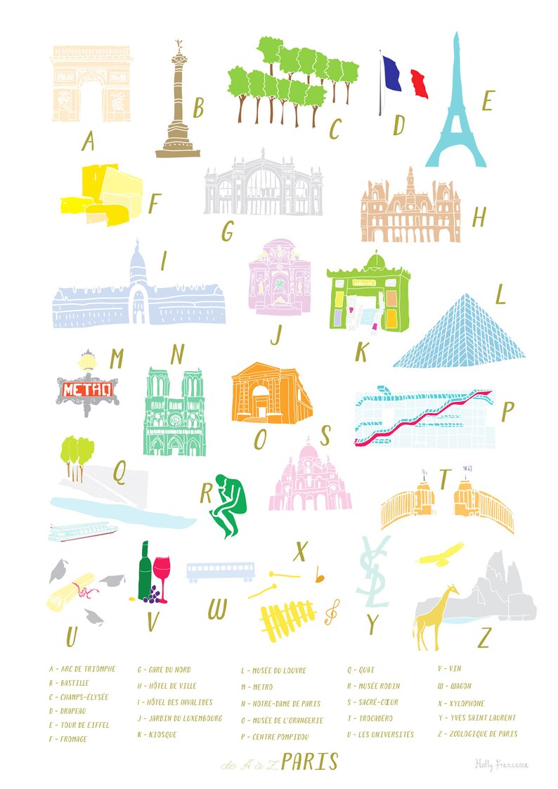 May include: A colorful alphabet poster featuring iconic landmarks and symbols of Paris, France. Each letter is paired with a unique illustration, such as the Eiffel Tower, the Arc de Triomphe, and the Louvre Museum. The poster is a fun and educational way to learn about the city of Paris.