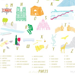 May include: A colorful alphabet poster featuring landmarks and symbols of Paris, France. Each letter is paired with a corresponding illustration, such as the Eiffel Tower for "E" and the Louvre Museum for "L". The poster includes text labels for each landmark, making it an educational and decorative piece.