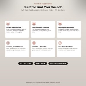 Puede incluir: Una gu&iacute;a digital titulada Built to Land You the Job, una gu&iacute;a de entrevistas para desarrollo web full-stack con 330 preguntas. Presenta seis cuadros de informaci&oacute;n blancos con iconos rojos, detallando temas como cobertura full-stack, patrones de entrevista y niveles de habilidad. Incluye formatos A4 y US Letter, archivos PDF y DOCX, y opciones de descarga instant&aacute;nea.