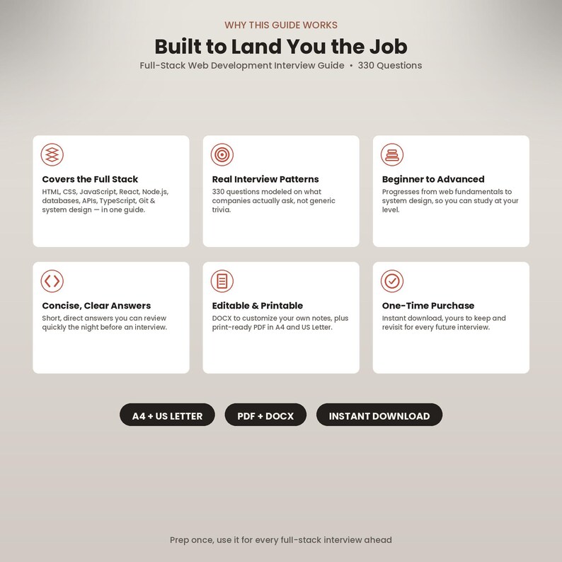 Puede incluir: Una gu&iacute;a digital titulada Built to Land You the Job, una gu&iacute;a de entrevistas para desarrollo web full-stack con 330 preguntas. Presenta seis cuadros de informaci&oacute;n blancos con iconos rojos, detallando temas como cobertura full-stack, patrones de entrevista y niveles de habilidad. Incluye formatos A4 y US Letter, archivos PDF y DOCX, y opciones de descarga instant&aacute;nea.