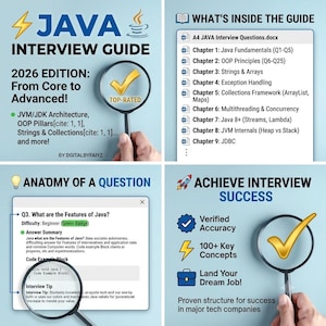 Java Interview Questions & Answers PDF | Java Developer Interview Guide | Core Java Cheat Sheet | A4 and US Letter PDF Docx