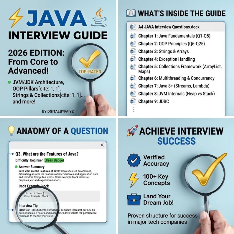 Leitfaden für Java-Interviewfragen | Core Java, OOP, Collections (PDF, DOCX) Bild 1