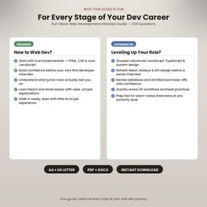 Puede incluir: Una gu&iacute;a digital titulada For Every Stage of Your Dev Career, Full-Stack Web Development Interview Guide con 330 preguntas. Presenta dos columnas para principiantes y experimentados, enumerando temas y formatos de preparaci&oacute;n.