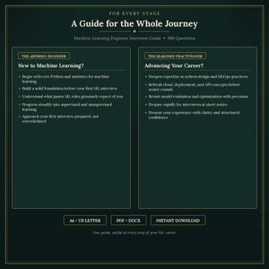 K&ouml;nnte beinhalten: Ein dunkelgr&uuml;nes Informationsdokument mit dem Titel A Guide for the Whole Journey, Machine Learning Engineer Interview Guide, 390 Questions. Es enth&auml;lt zwei Spalten: The Aspiring Engineer und The Seasoned Practitioner mit Ratschl&auml;gen.