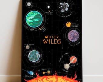 Outer Wilds Poster | Hearthian Wall Art | Gamer Print