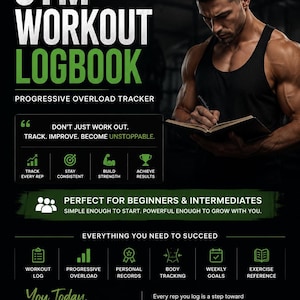 Träningsloggbok för gymmet: Progressiv överbelastningsspårning (PDF, Excel)