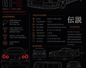 Nissan Skyline R34 GT-R Blueprint Poster | Godzilla JDM Car Art (Digital Download)
