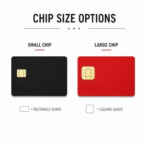 Puede incluir: Imagen que muestra las opciones de tama&ntilde;o de chip. Se muestra un rect&aacute;ngulo negro etiquetado como "Chip peque&ntilde;o" y un rect&aacute;ngulo rojo etiquetado como "Chip grande". Ambos tienen un chip dorado. Debajo, una forma de rect&aacute;ngulo punteado est&aacute; etiquetada como "Forma de rect&aacute;ngulo".