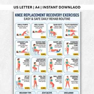 以下が含まれることがあります： Knee Replacement Recovery Exercisesというタイトルのデジタルポスターで、毎日のリハビリルーチンの手順が16個のイラストパネルで示されています。各パネルには、足首のポンプ運動、かかとのスライド、スクワットなどの動きを行う人物と、その繰り返し回数が記載されています。