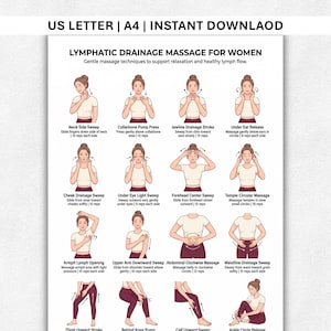 May include: A white and purple infographic titled "Lymphatic Drainage Massage for Women" with illustrations demonstrating massage techniques. The techniques include neck sweeps, jawline strokes, and abdominal massage.