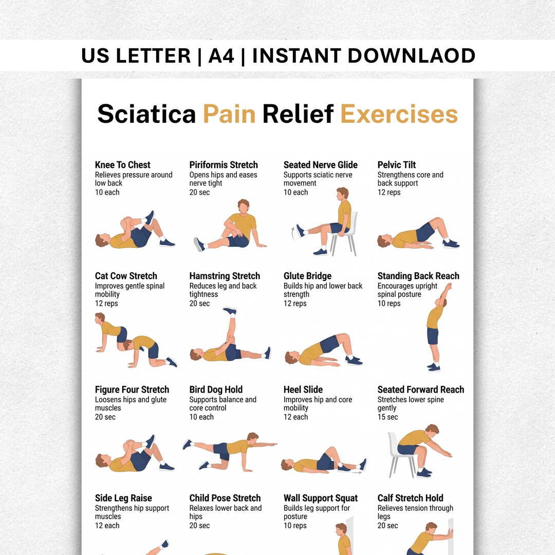 Sciatica Pain Relief Exercises Printable, Lower Back & Nerve Stretch ...