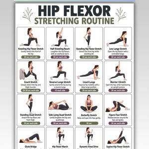 Könnte beinhalten: Eine digitale Übersicht mit dem Titel Hip Flexor Stretching Routine, die sechzehn illustrierte Übungen mit Anleitungen zeigt. Jedes Feld zeigt eine Person in Sportkleidung bei Bewegungen wie Ausfallschritten, Brücken und Dehnübungen.