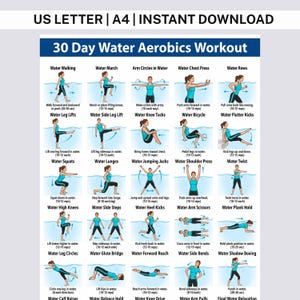 Peut inclure: Un tableau d'entraînement d'aquagym de 30 jours présentant des illustrations de divers exercices effectués dans l'eau. Le document comprend des étiquettes de texte pour chaque mouvement, comme Water Walking, Water March et Water Squats, avec des instructions.