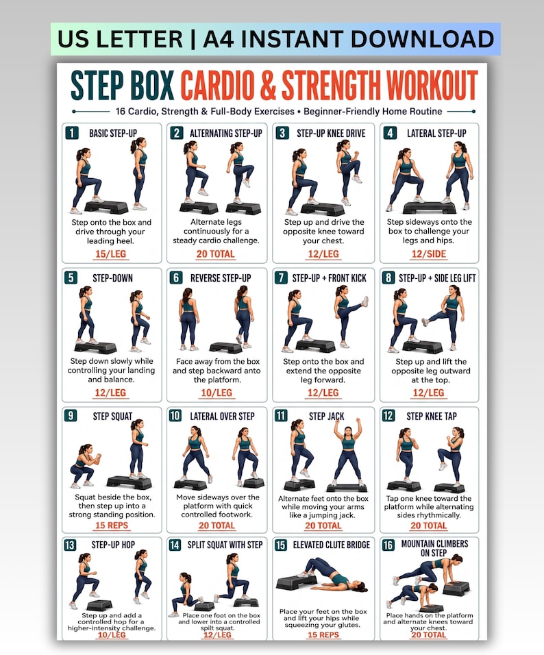 Programme d'entraînement sur step (PDF imprimable), tableau cardio ...