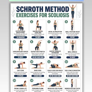 May include: A digital instructional poster titled Schroth Method Exercises for Scoliosis, featuring sixteen numbered illustrations of a person performing physical therapy movements with descriptive text and repetition counts for each exercise.