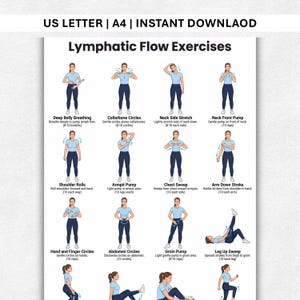 以下が含まれることがあります： 「Lymphatic Flow Exercises」と題されたデジタルチャート。水色のシャツとダークカラーのパンツを着用した人物が様々な動きを実演するイラストが描かれています。Deep Belly BreathingやLeg Up Sweepなどのテクニックを説明するテキストラベルが含まれています。