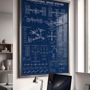 Affisch för den internationella rymdstationens ritningar, tryck av tekniskt diagram för ISS (digital nedladdning)
