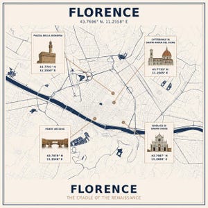 以下が含まれることがあります： イタリア、フィレンツェの地図。都市名と座標が上部に表示され、ポンテ・ヴェッキオやサンタ・クローチェ大聖堂などの主要なランドマークが強調されています。「FLORENCE THE CRADLE OF THE RENAISSANCE」のテキストが下部にあります。